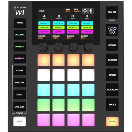 Wolfmix MK2